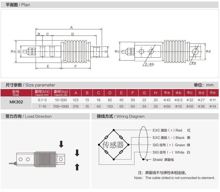 MK302參數2.png